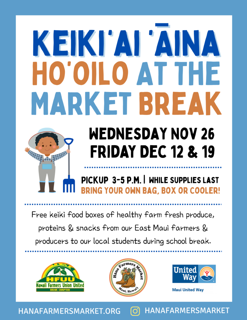 Keiki ‘Ai ‘Āina at the Market – Ho’oilo Break